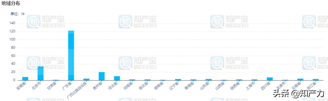 欧美化妆品牌 (国外知名化妆大牌被爆有问题)