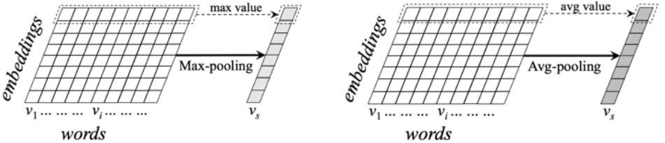 情感分析算法可以推荐视频吗,情感分析的应用