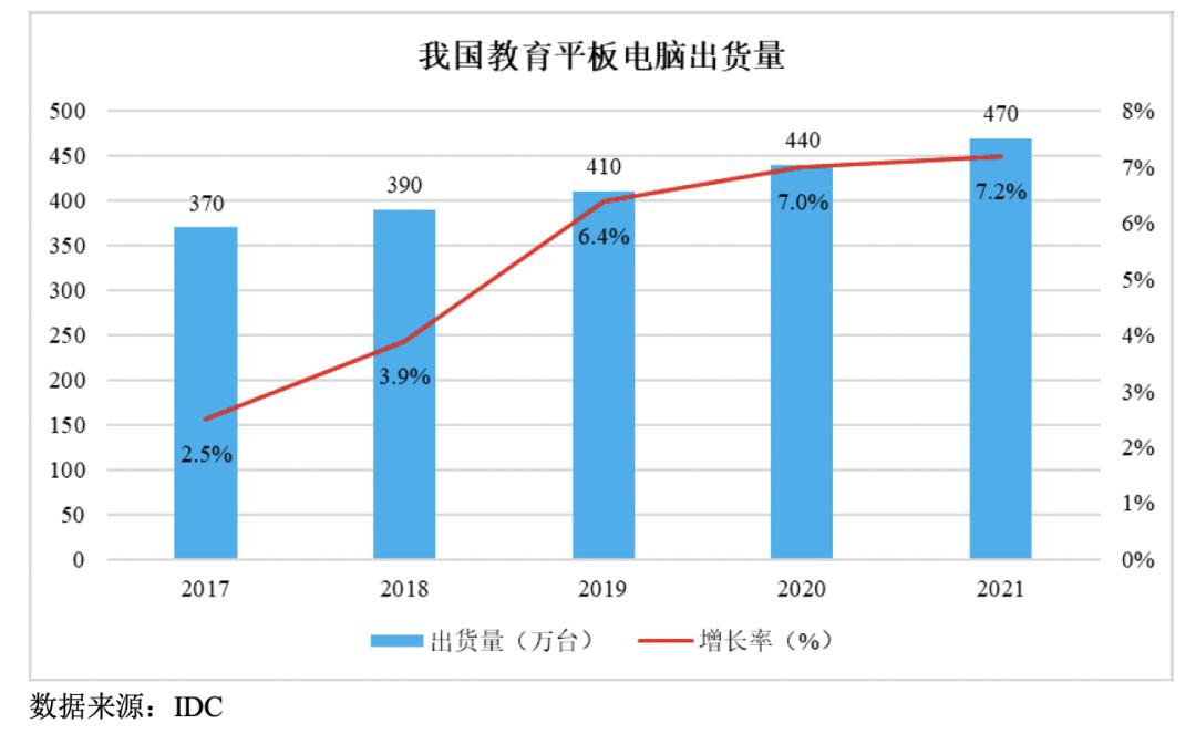 it历史上的里程碑,it历史连载22
