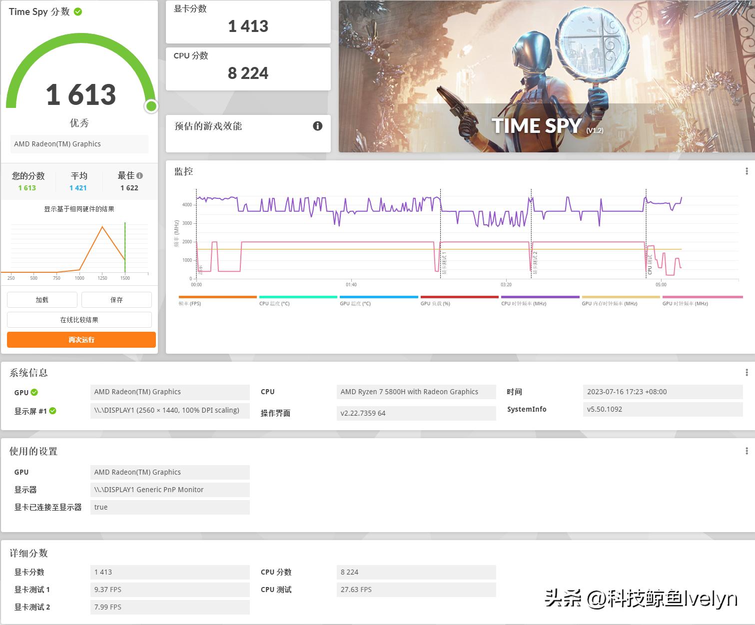 千元迷你主机天花板？零刻SER5MAX深度评测，性能全释放