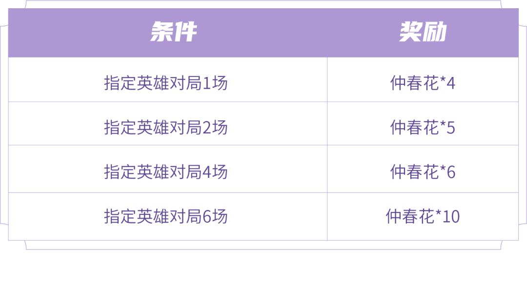破镜之刃新赛季,镜新皮肤最新消息
