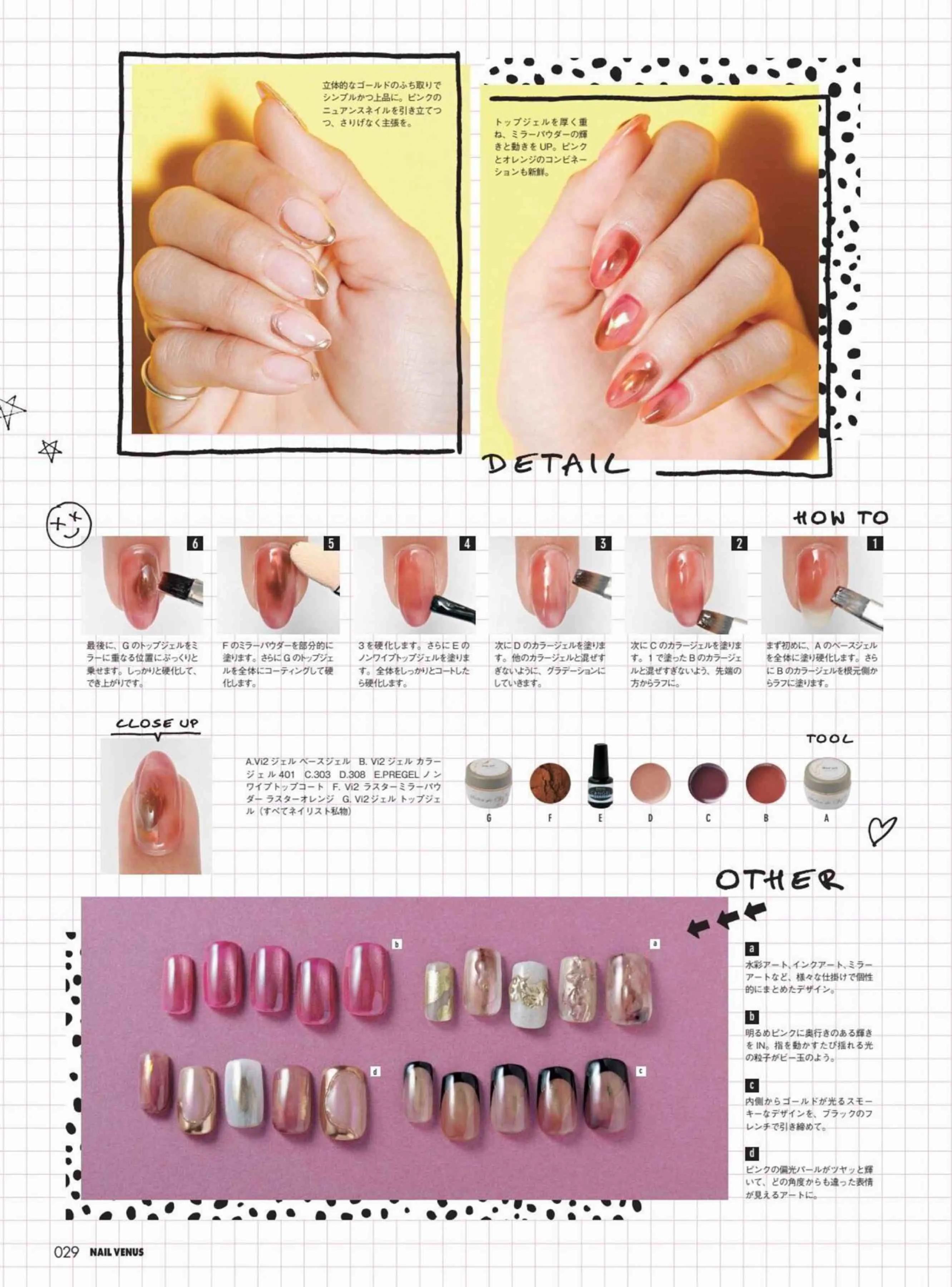 日本时尚杂志《NAILVENUS》2022春夏号