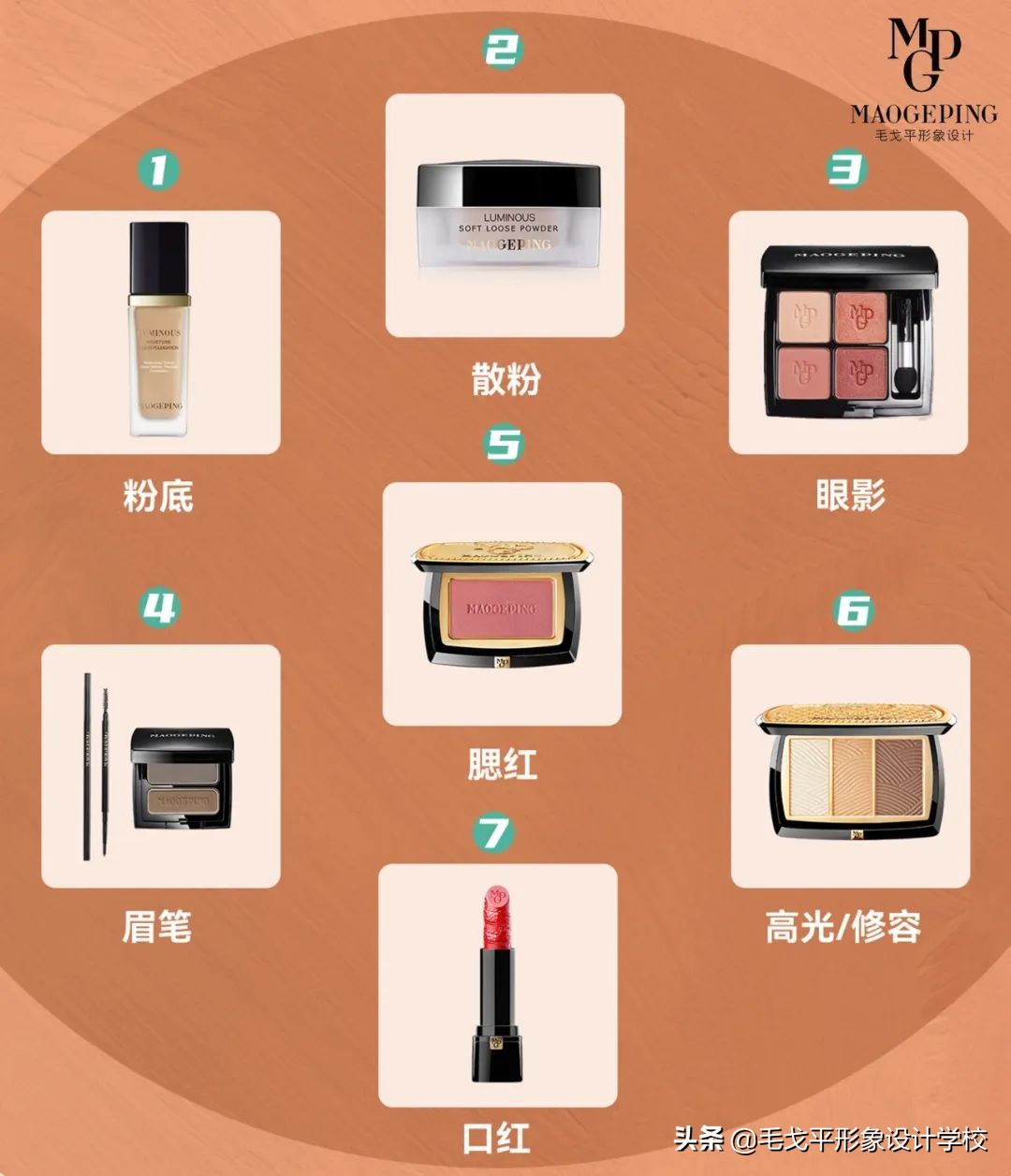 又来教你们详细化妆步骤了,化妆步骤的先后顺序图手残党