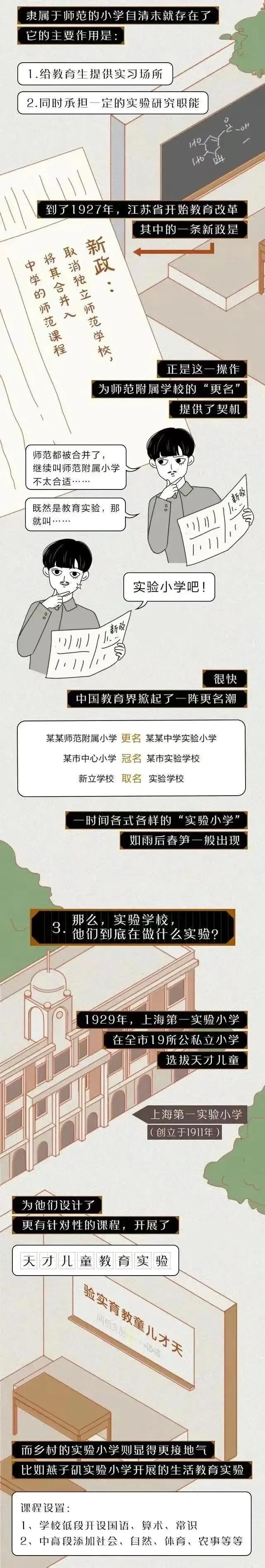 为什么很多学校叫实验中学,为什么有的学校叫实验学校