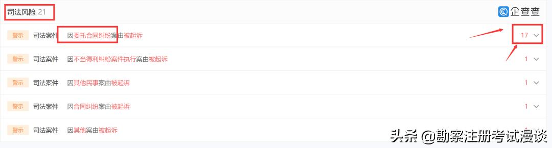 中介投诉的处理方法,中介发布虚假宣传信息的法律后果