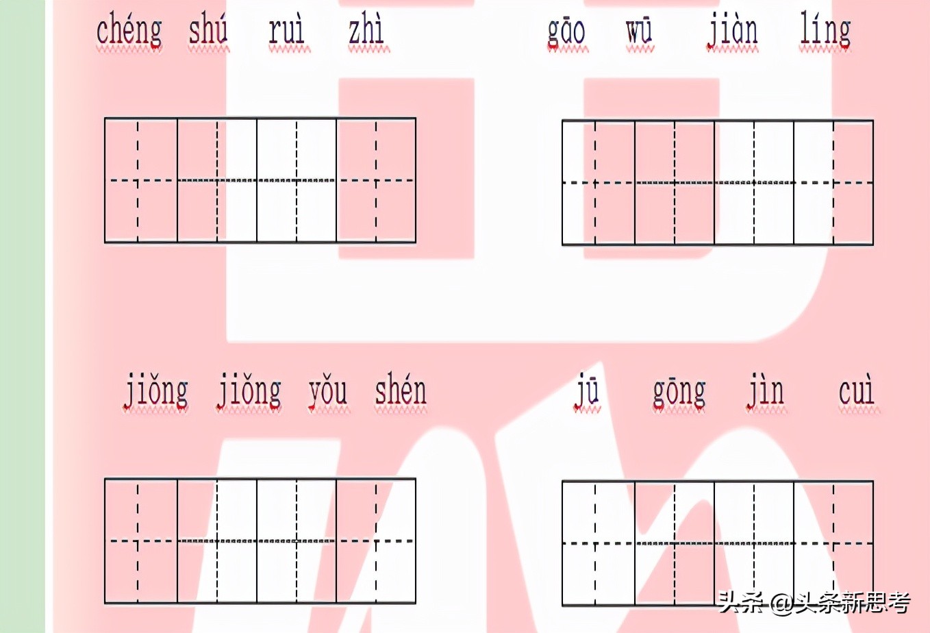 昆明六年级语文总复习及毕业考试卷题型分析(一)