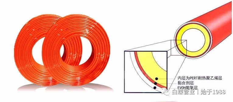 白蝶管业官方网站,白蝶管业怎么代理