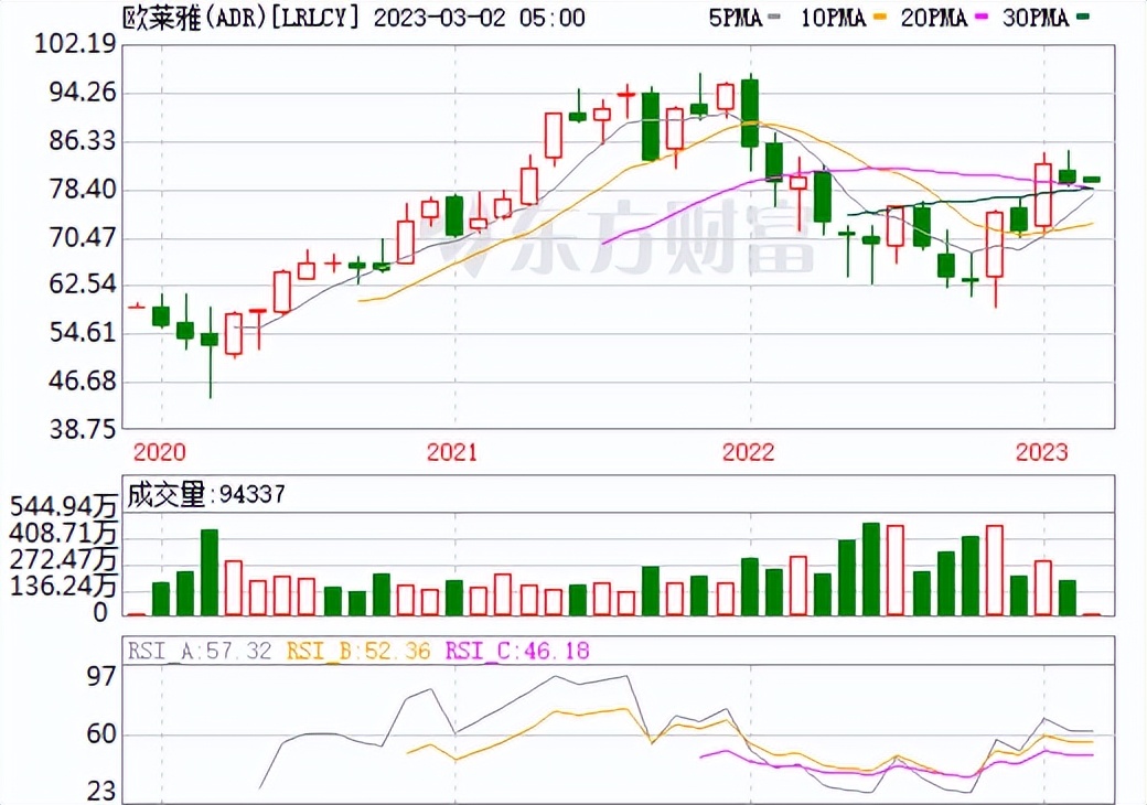 法国最有名的十大品牌,法国最著名的十大品牌