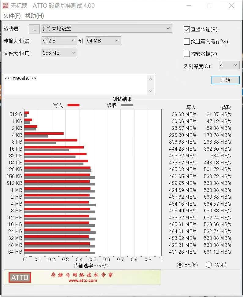 手把手详细组装电脑,超详细的电脑装机