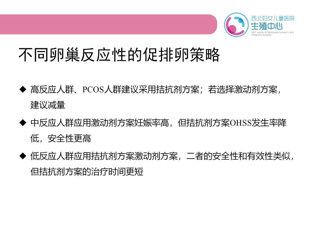 共识解读|师娟子教授：患者分型识别及拮抗剂方案的优势