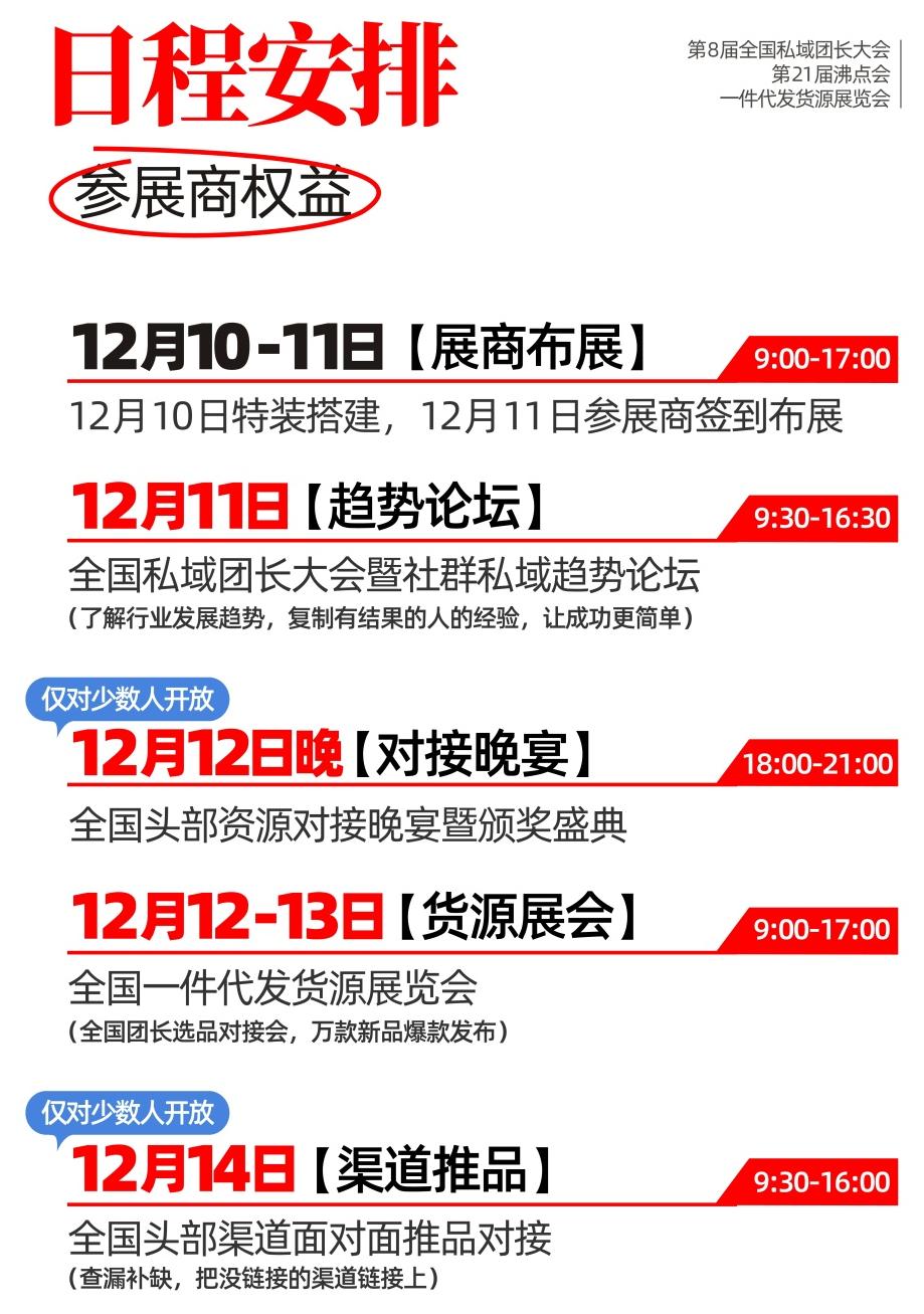 深圳21届沸点会,21届深圳沸点会私域团长选品会