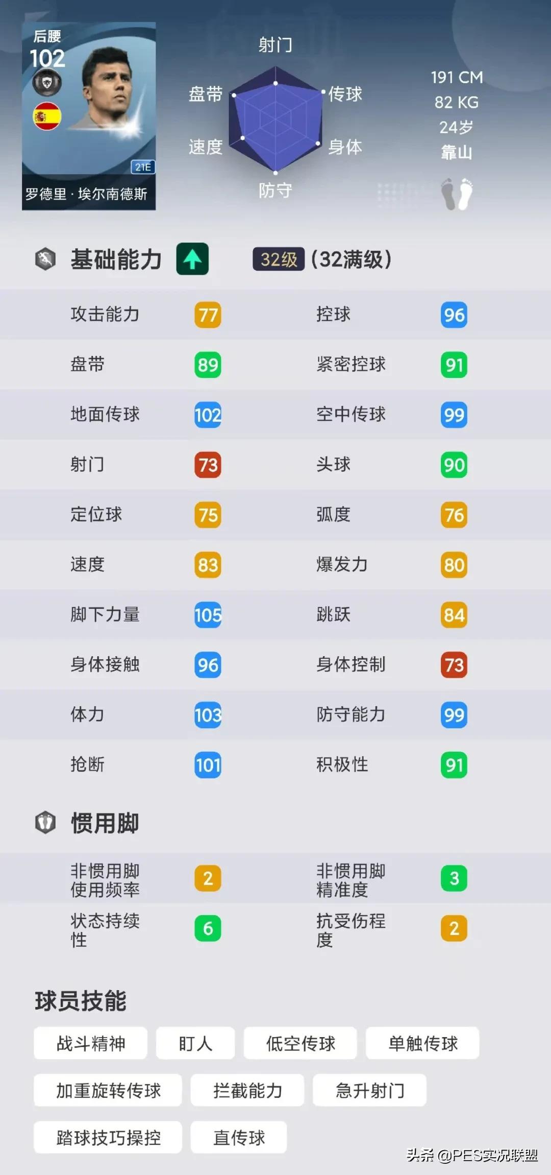 卡纳瓦罗除夕上线？实况足球本周实时状态更新强势黑球推荐