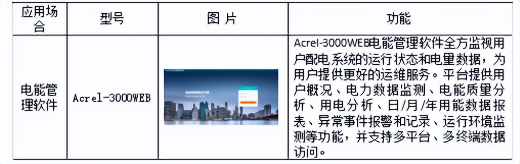 电力设备智能控制系统,智能配电系统智能电力监控系统