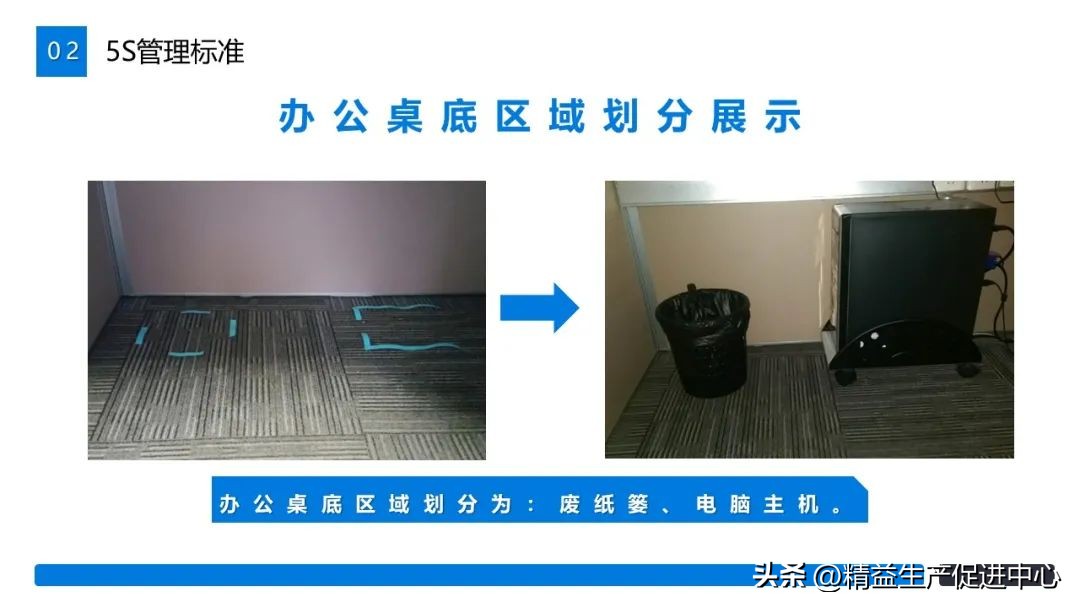 工作展示ppt图片排版教程,表格型ppt制作视频教程