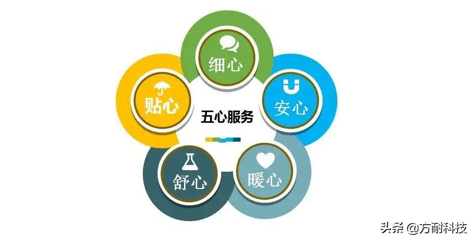 智能锁跟哪些渠道合作好销售 (县城如何做好智能锁销售运营)