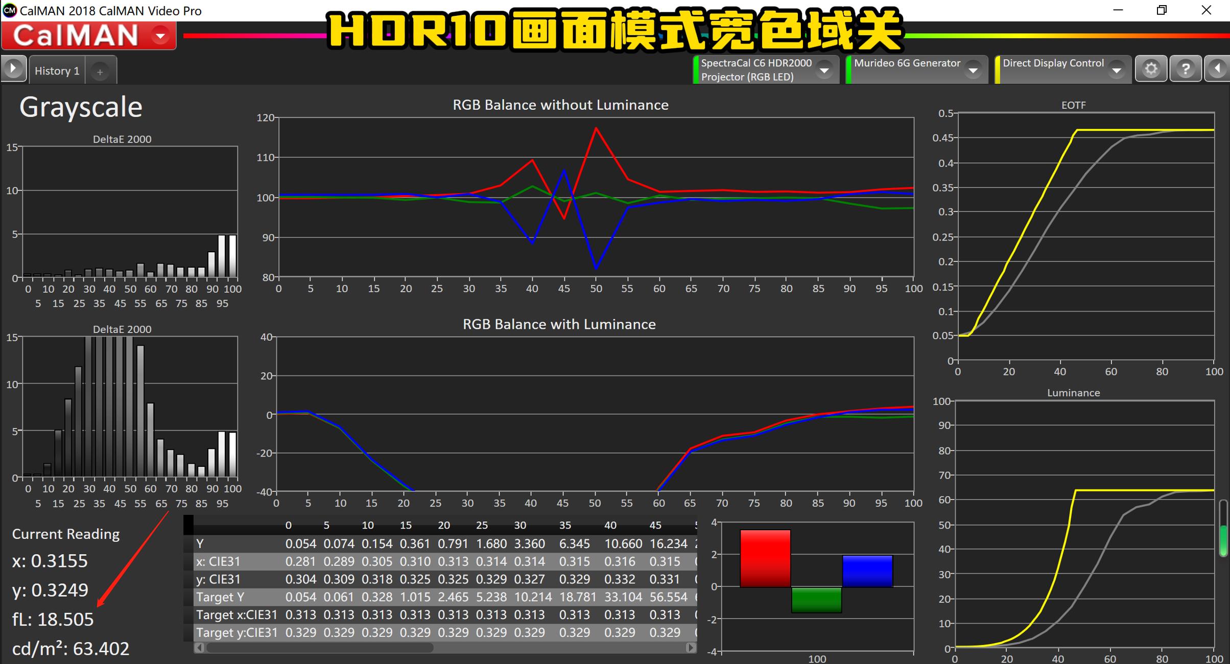 明基2540投影机测评,同价位投影仪和电视机对比
