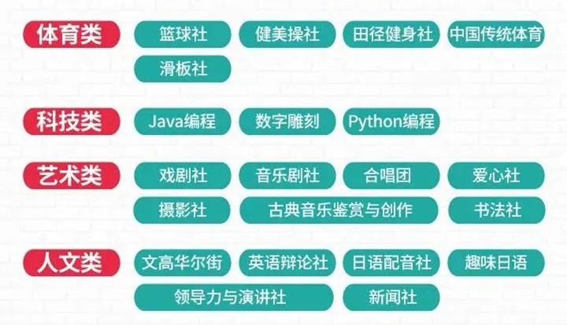 上海文来,上海文来实验学校