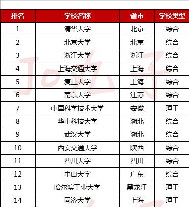 华科为何被称为网红,华科最近为啥这么火