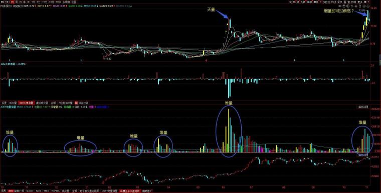 2023跨年妖股花落谁家,今年的跨年妖股花落谁家