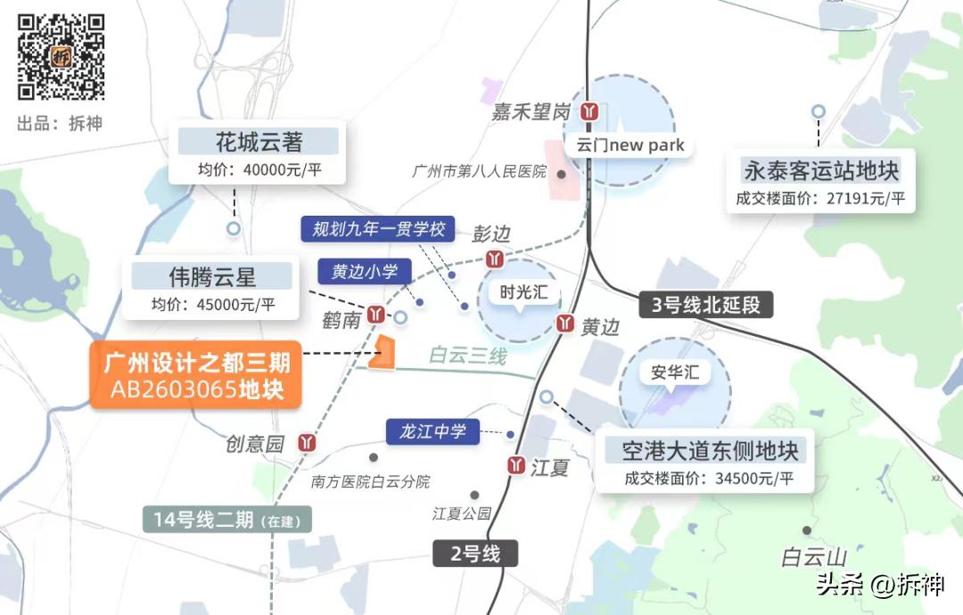 这里要靠名校翻身改命