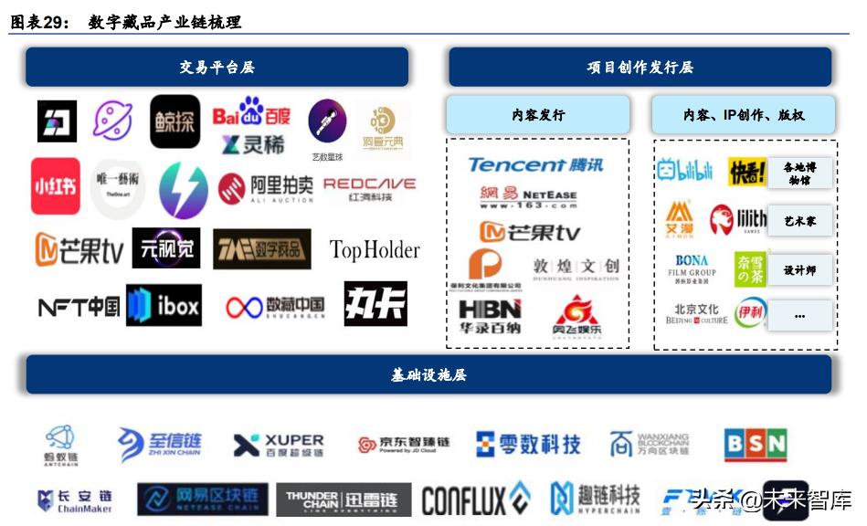 元宇宙技术创新点,元宇宙和多元宇宙