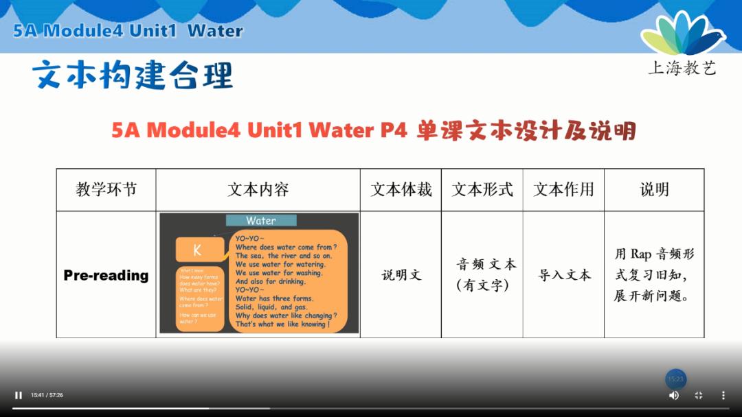 小学英语阅读强化训练100篇四年级,小学英语阅读课教学思维品质培养