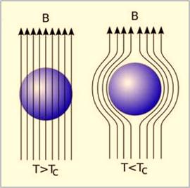 哪些伟大的发现是数学算出来的,一些伟大的发现