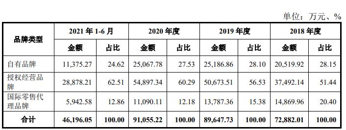 嘉曼服饰股票能涨到多少钱,嘉曼服饰股票最新消息