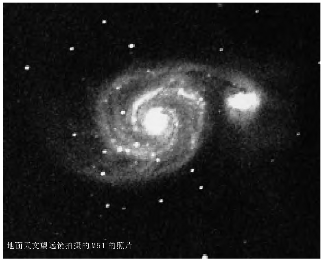 十二星座中的猎犬座,88星座属于哪个星系