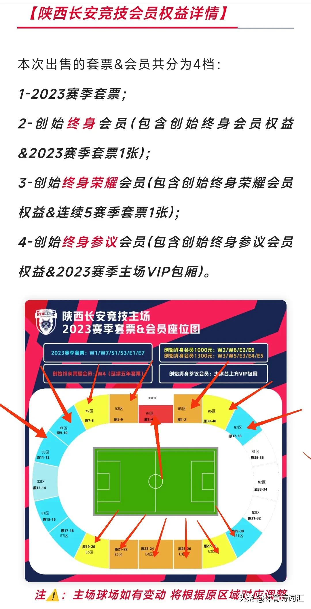 西北狼陕西队会员制,陕西西北狼会员制足球俱乐部