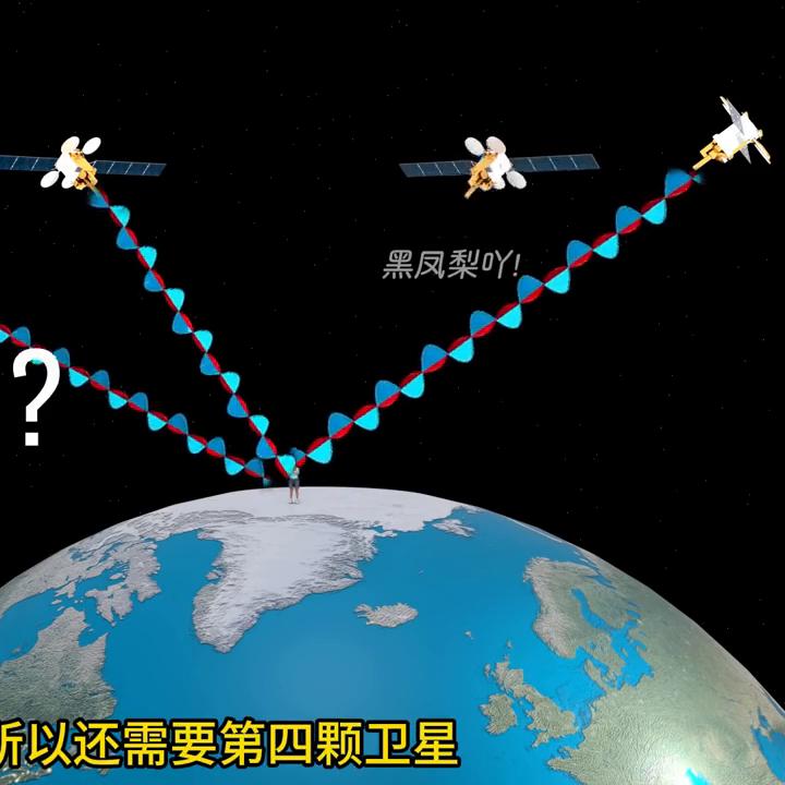 手机gps定位功能在哪开,手机gps如何定位其他地方