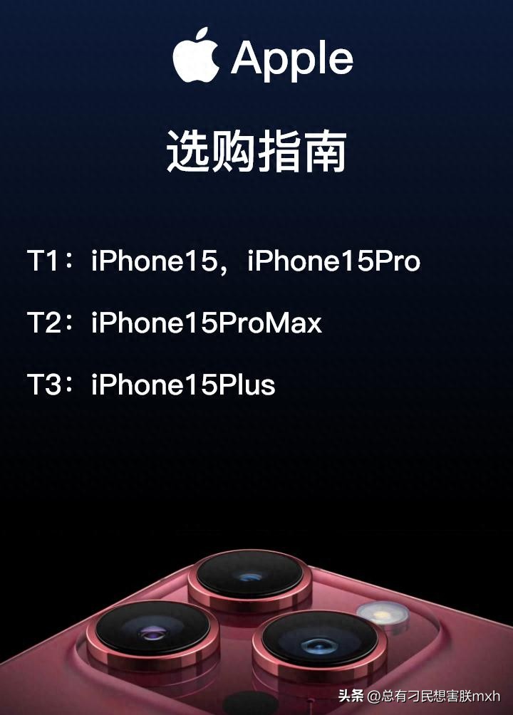 iphone15全系列官方价表最新,iphone15全系列最新官方价格表