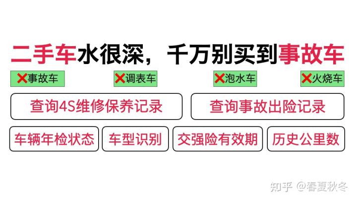 深圳摇到号不买车保留指标方法,摇到号不想要怎么办