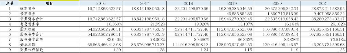 格力电器深度分析千股千评,格力电器明天股票分析预测