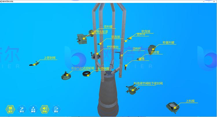 楂樼倝鐐奸搧铏氭嫙浠跨湡绯荤粺,楂樼倝鐐奸搧妯℃嫙浠跨湡鎿嶄綔娴佺▼
