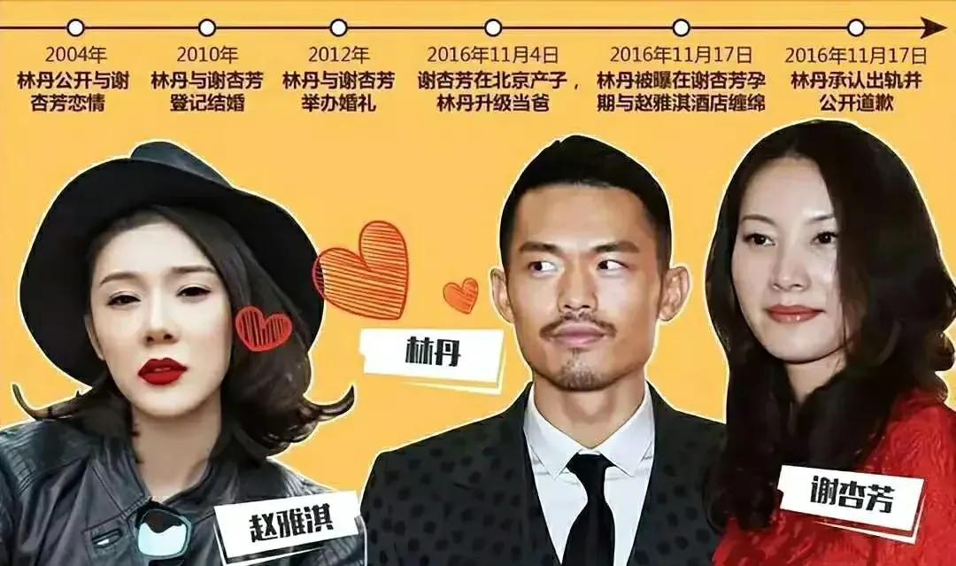 张继科林丹近况,张继科犯错