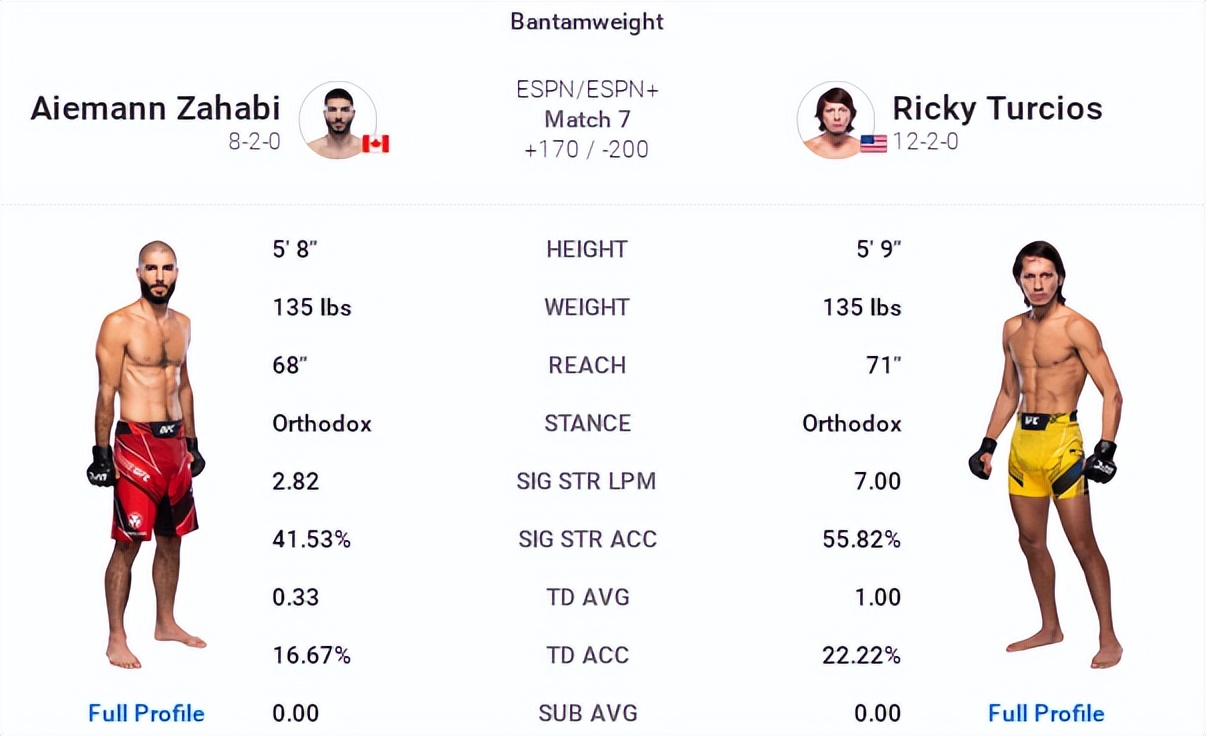 ufc赛事整局回放,ufconespn第41期