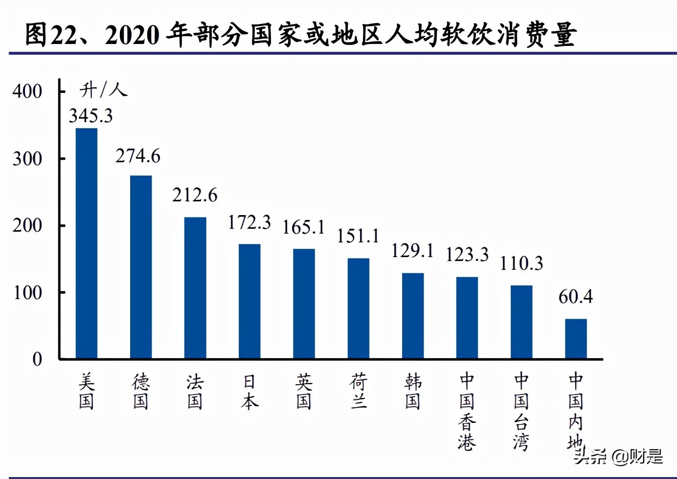 食品饮料行业之康师傅控股研究报告：稳增长、高股息，提价利好