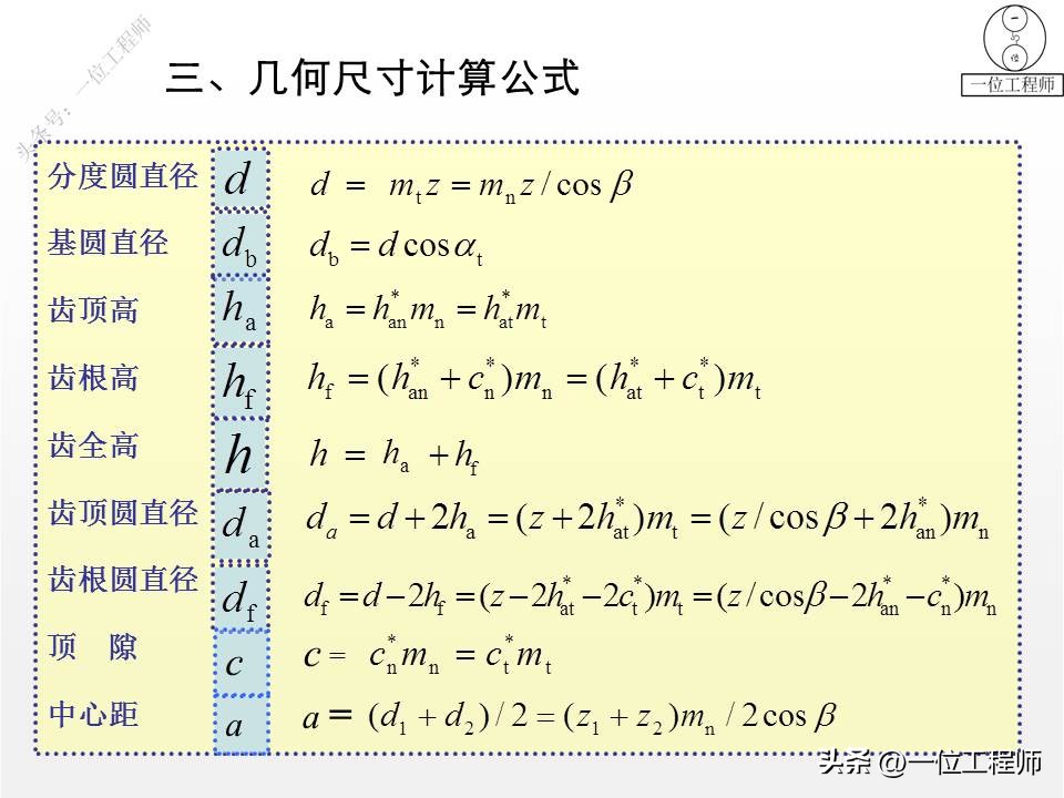 齿轮变位传动类型怎么判断,轮辐式齿轮结构尺寸怎么计算