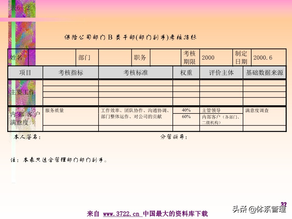薪酬设计管理实务书籍,薪酬设计培训讲师