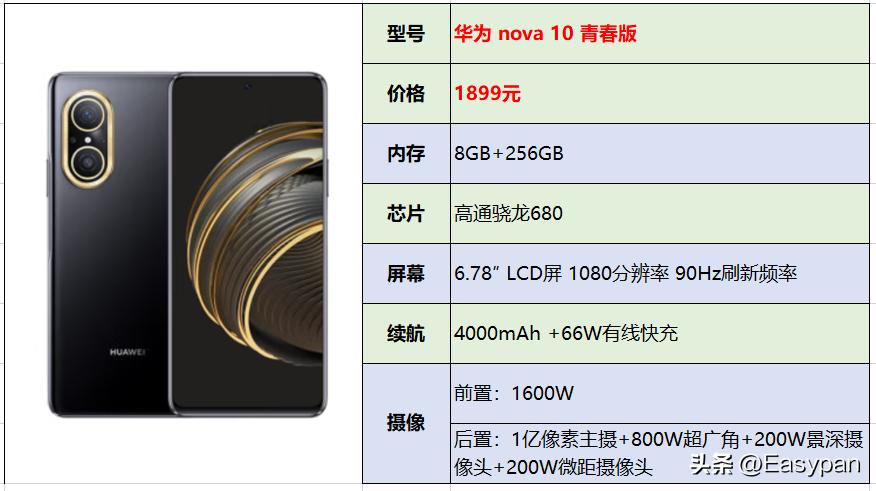 2023年性价比最高的2000-3000元手机,2023年1000元到2000的手机推荐
