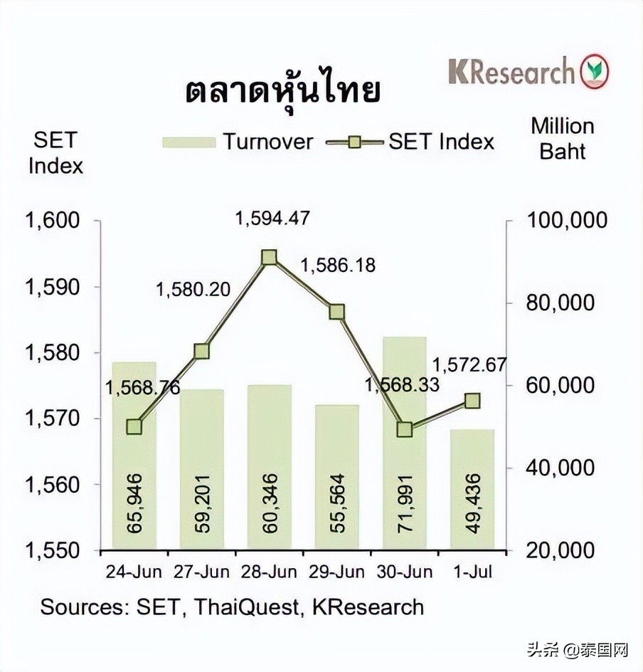 汇率大幅走强,汇率翻倍