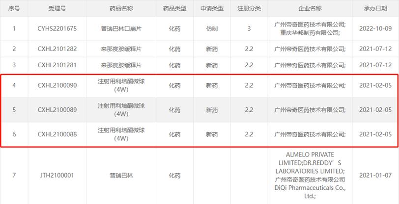 寰悆鍒跺墏琛屼笟鍒嗘瀽鎶ュ憡,娉ㄥ皠寰悆鐨勫競鍦虹幇鐘跺拰鍓嶆櫙鍒嗘瀽