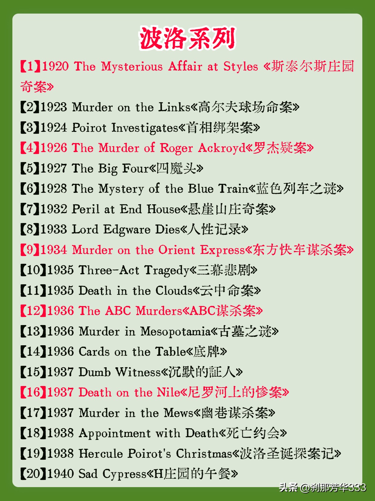 阿加莎克里斯蒂推理合集,悬疑小说阿加莎克里斯蒂