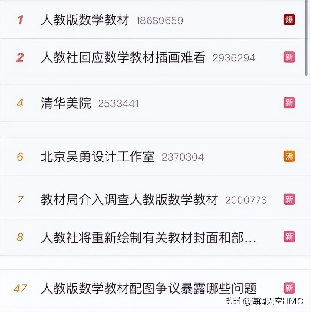 最近热搜小学课本插图是啥,小学课本封面引热议