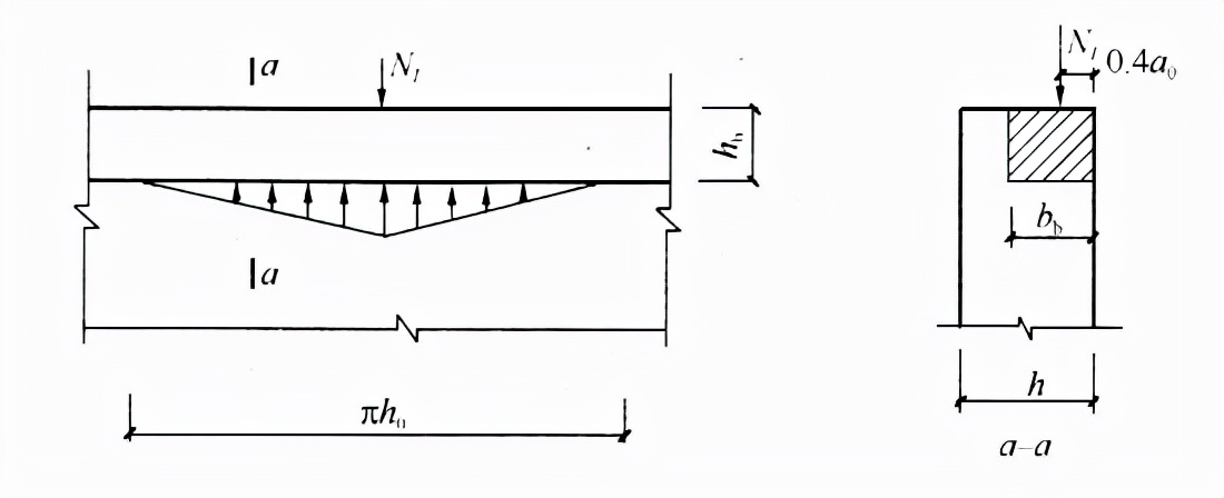 砼小型空心砌块的图集,砼小型空心砌块施工规范