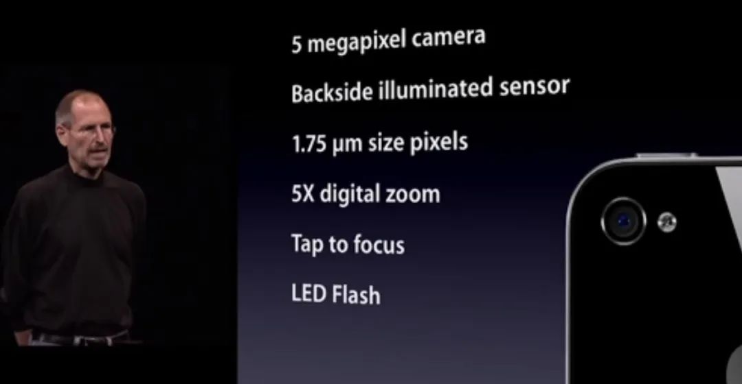 iphone的主摄什么焦段,iphone历代相机主摄像素