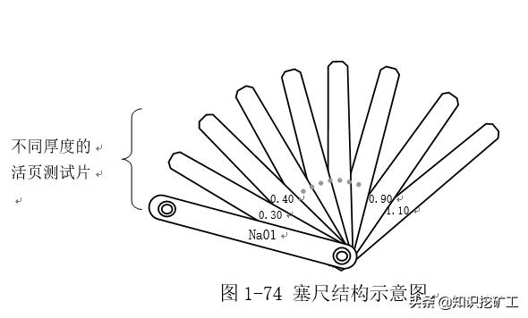五金手动工具测量,五金测量仪器