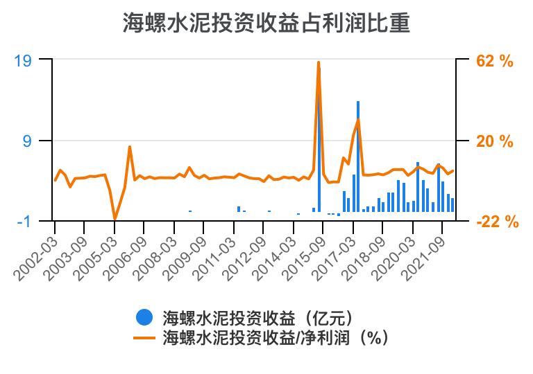 娴疯灪姘存偿21骞翠笁瀛ｅ害璐㈡姤鎶湶鏃堕棿,娴疯灪姘存偿2023骞翠竴瀛ｅ害涓氱哗棰勬祴