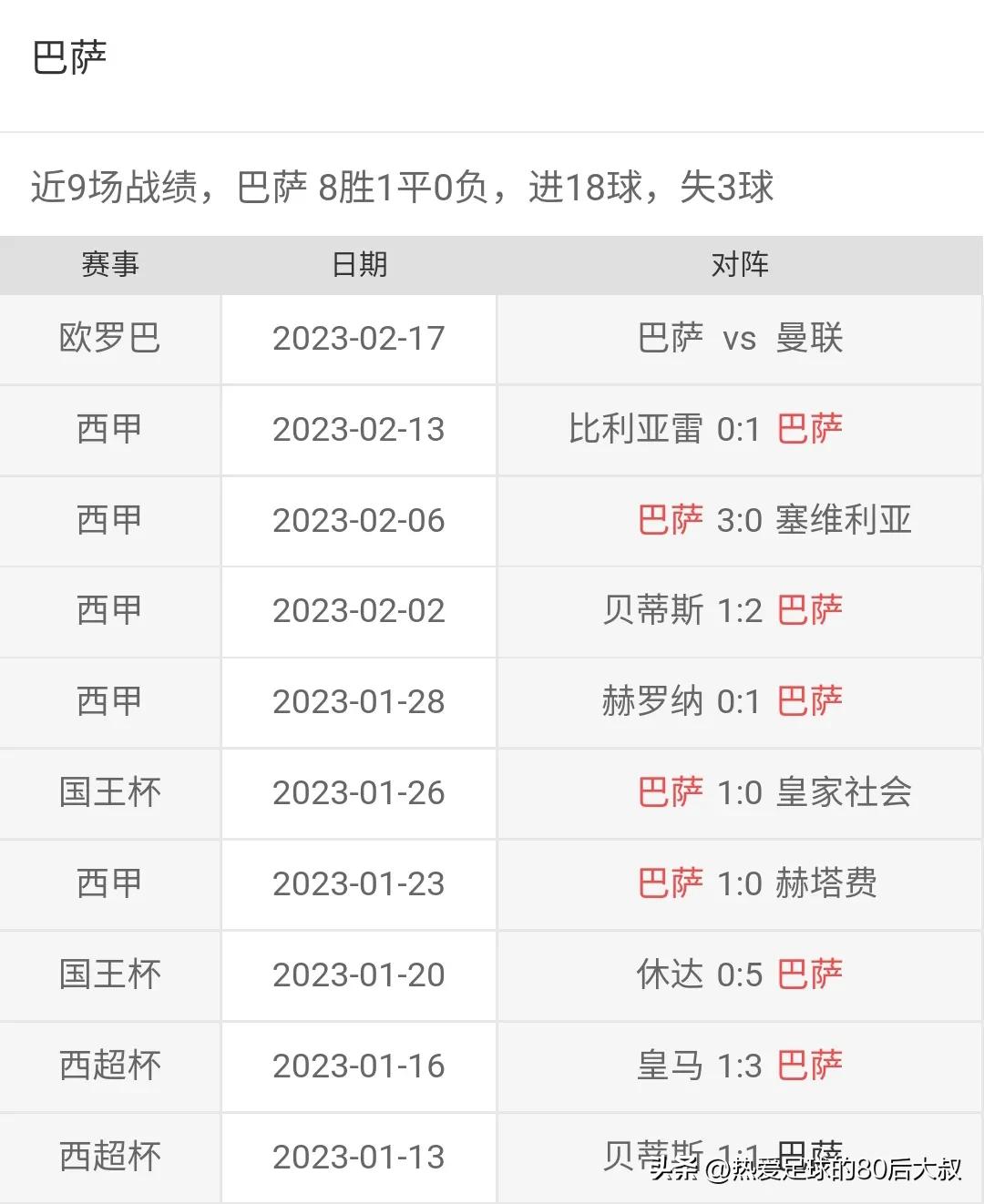 欧联杯曼联vs巴萨分析,红魔欧冠决赛